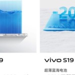 Vivo-1716968368