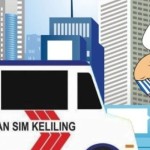 SIM Keliling-1752627899