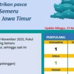 Pln-1764046757