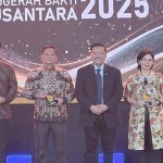 pln-1764561218