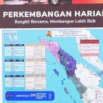 BNPB-1768012707