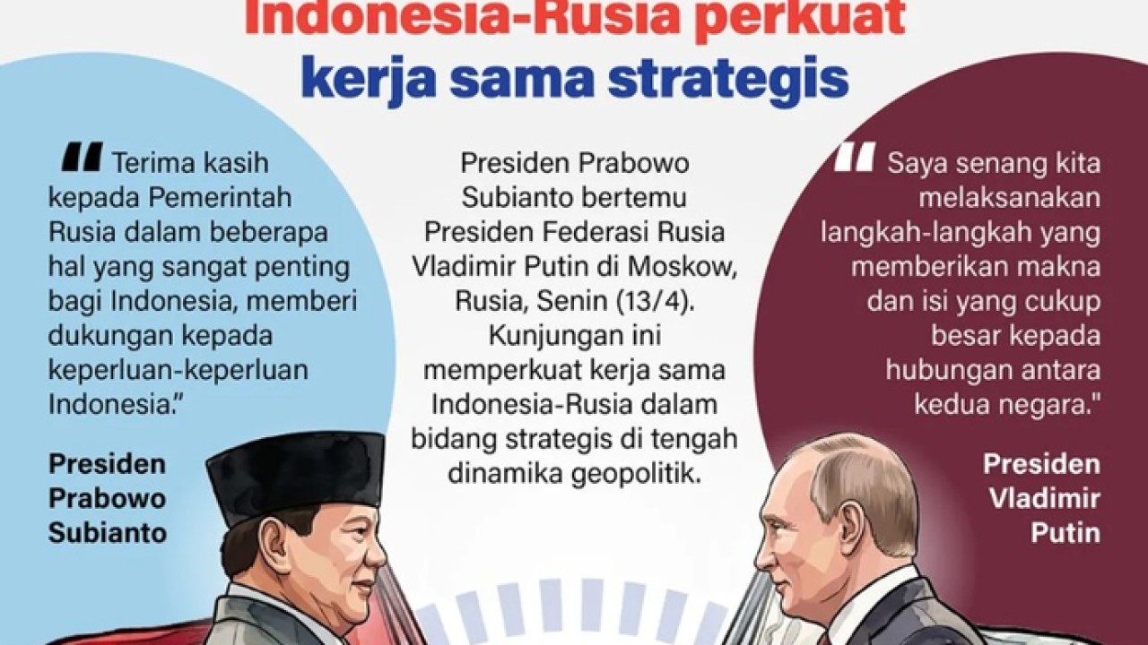 Presiden Prabowo Subianto bertemu Presiden Federasi Rusia Vladimir Putin di Moskow, Rusia, Senin (13/4). Kunjungan ini memperkuat kerja sama Indonesia-Rusia dalam bidang strategis di tengah dinamika geopolitik. (Antara)