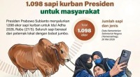 Prabowo Subianto-1779894501